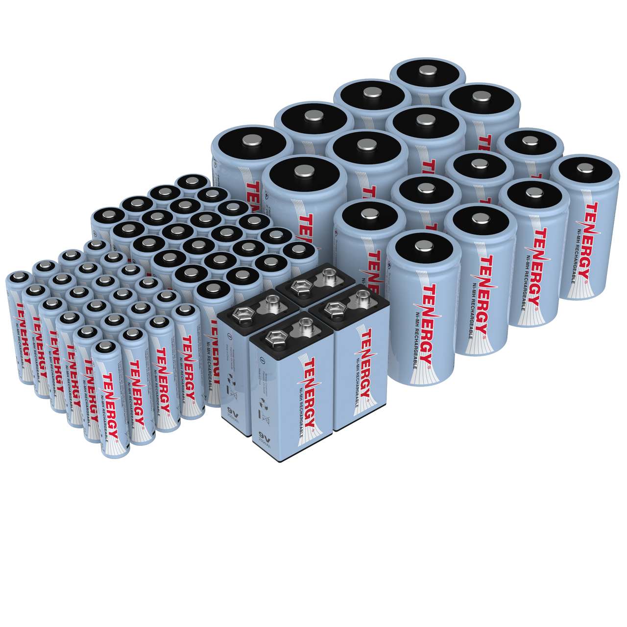 A bulk NiMH battery assortment provides various sizes for high-drain electronics and professional equipment.