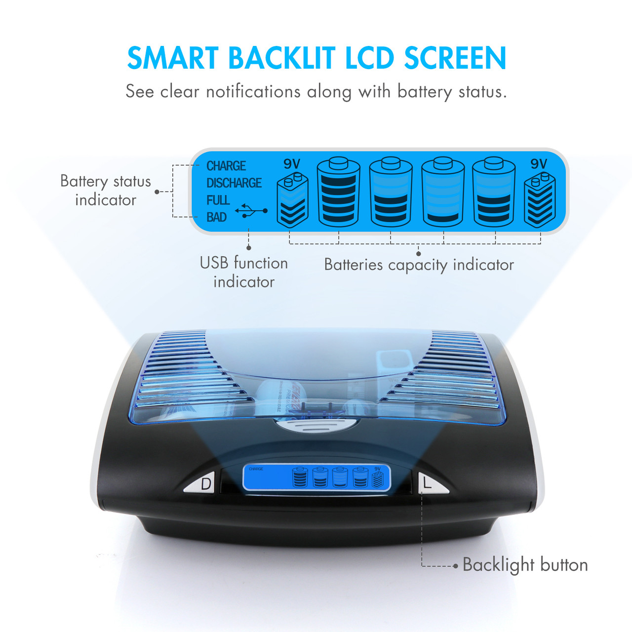 Combo: Tenergy T9688 Universal LCD Battery Charger + 26 NiMH Rechargeable Batteries (8AA/8AAA/4C/4D/2 9V)