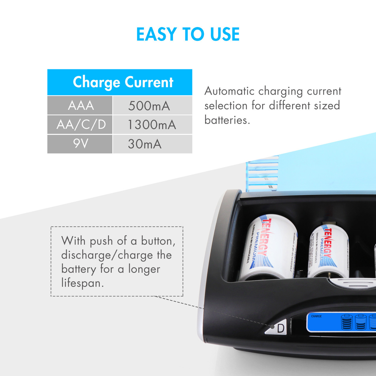 Smart charger with automatic current selection for high-capacity battery users needing a long lifespan.