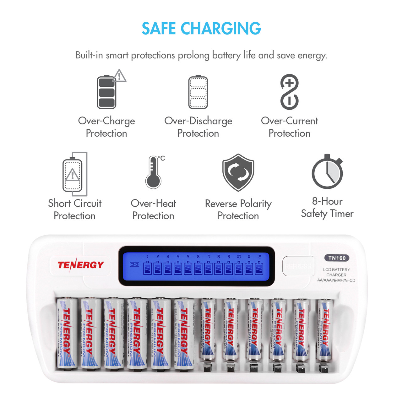 Tenergy TN160 smart charger featuring multi-level electrical protection systems to ensure reliable NiMH battery maintenance.