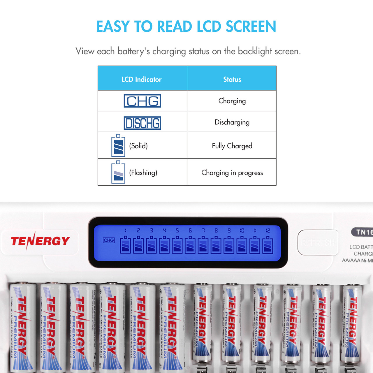 Backlit LCD screen on a Tenergy charger showing individual battery status icons for clear charging and discharging updates.