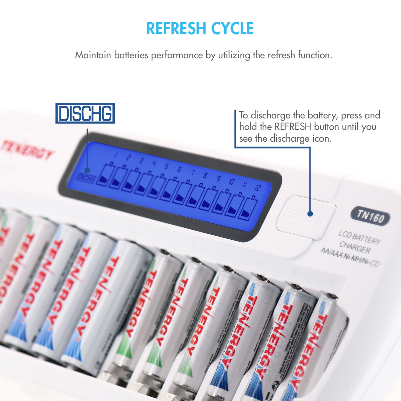 Tenergy TN160 refresh cycle button used to discharge and maintain NiMH battery performance for long-term cell health.