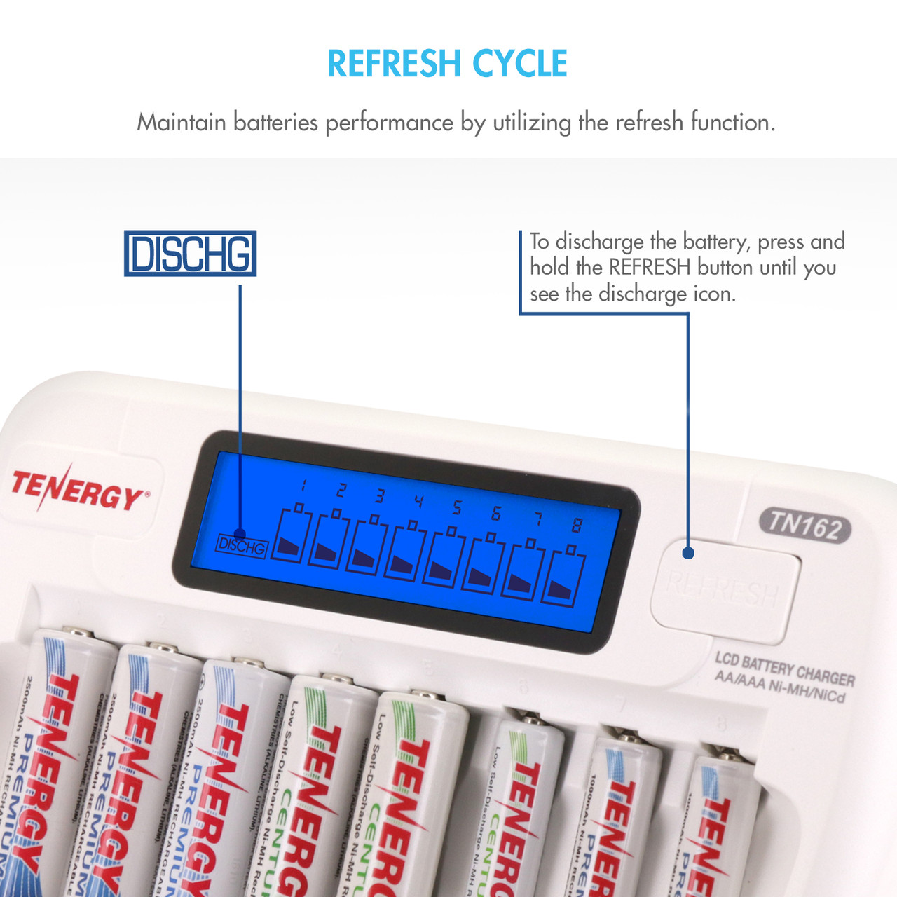 Rechargeable battery charger with a refresh function to maintain peak performance and discharge old NiMH cells.