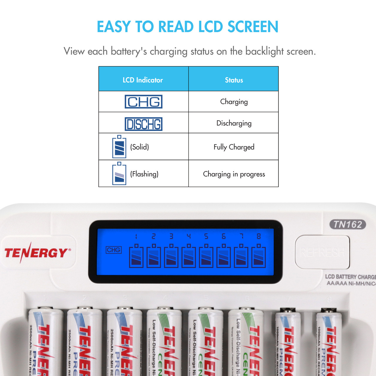 Backlit LCD battery indicator showing real-time charging and discharge status for eight individual power cells.
