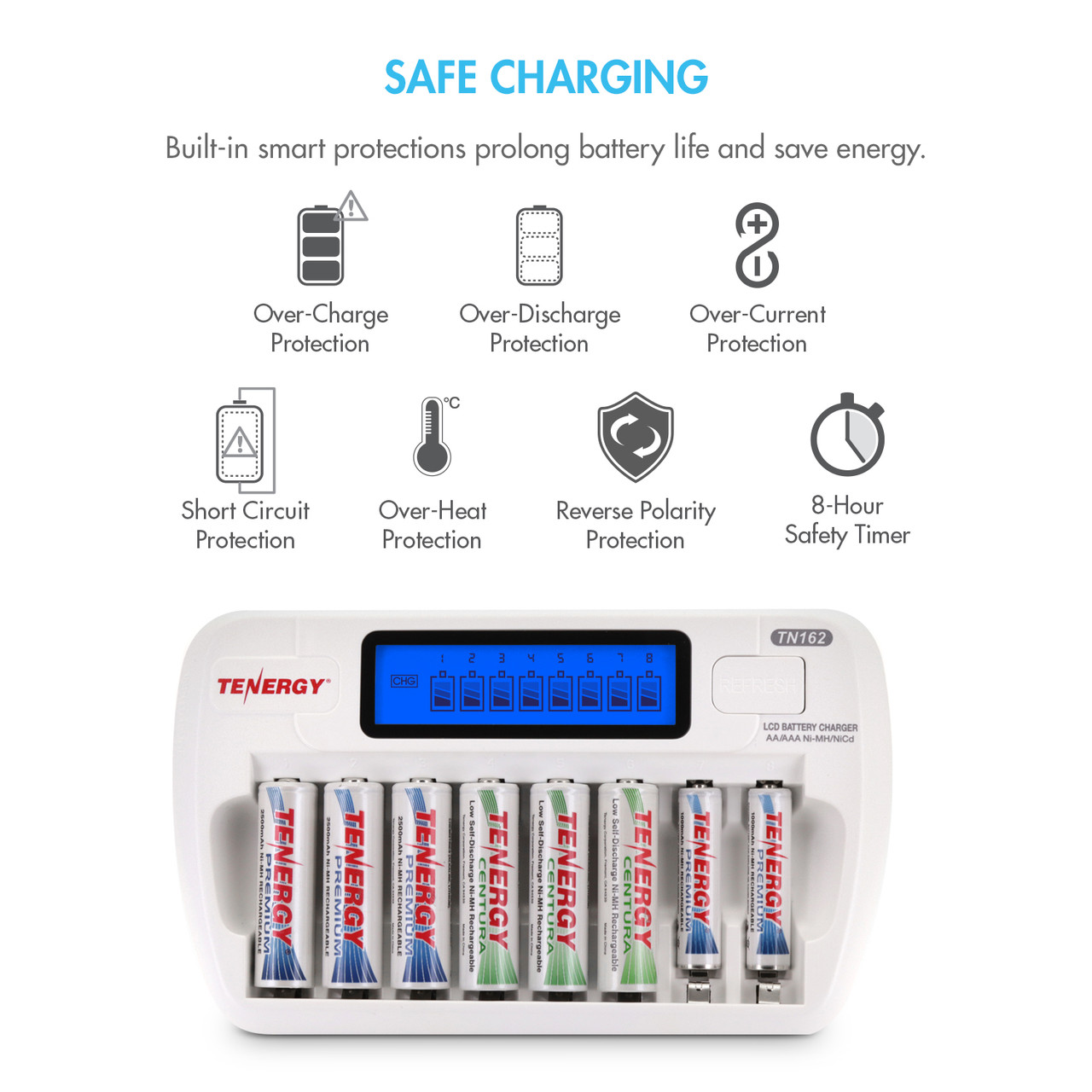 Multi-slot battery charger with built-in smart protections to prolong the life of your everyday power cells.