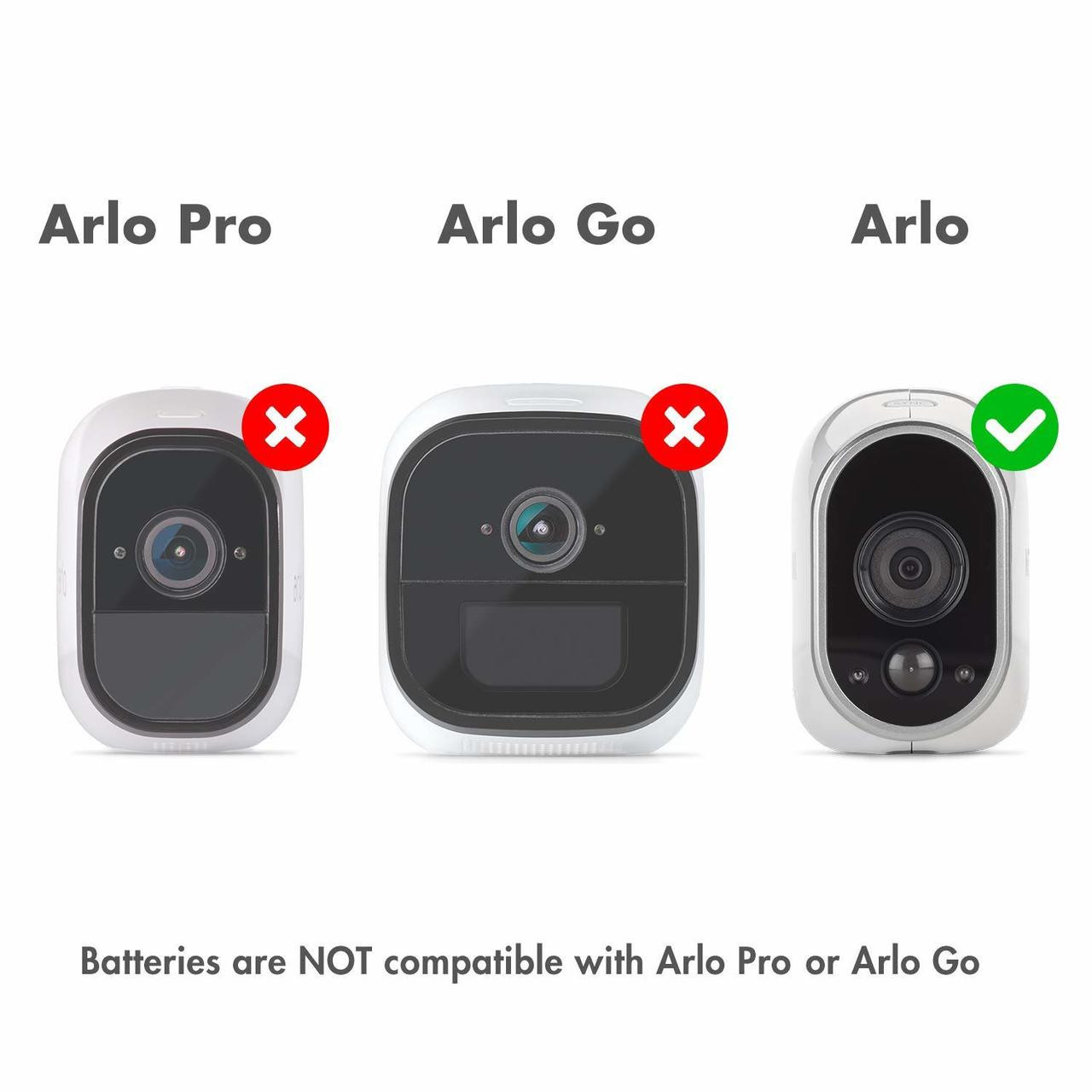 Compatibility graphic identifying the original Arlo wire-free camera as the intended device.