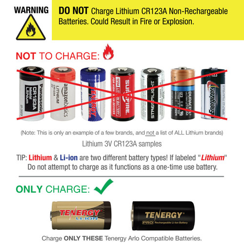 Tenergy CR123A Lithium Battery - US Airsoft, Inc.