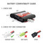 Combo: Tenergy 9.6V 2000mAh NiMH Battery Pack + 12V 400mA Pack Charger for 9.6V (8S)  Battery Packs