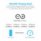 Tenergy TN261 Smart Universal Charger + 2-Pack T35P 3.6V 3500mAh 8A Protected 18650 Li-ion Battery
