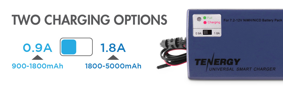 Two Charging Options: 0.9A and 1.8A