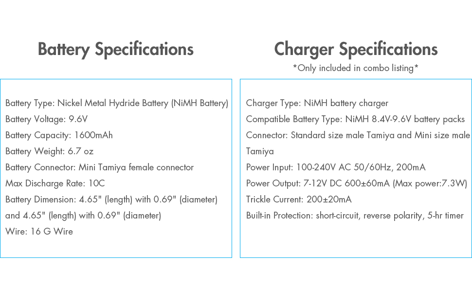 Battery and Charger Specifications