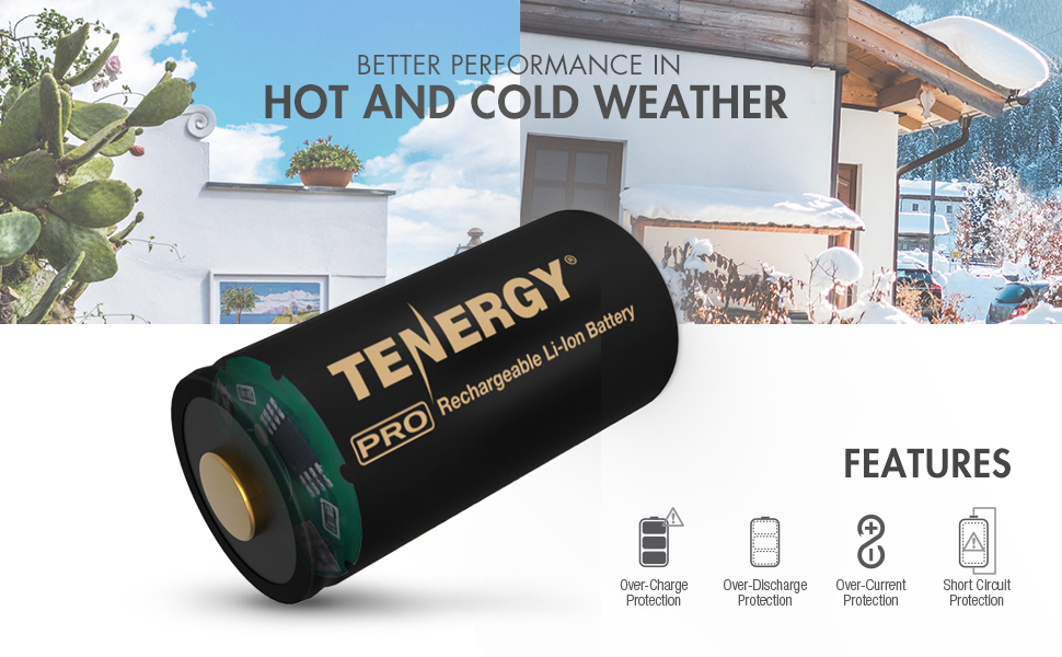 Offers Features For Optimum Battery Lifespan