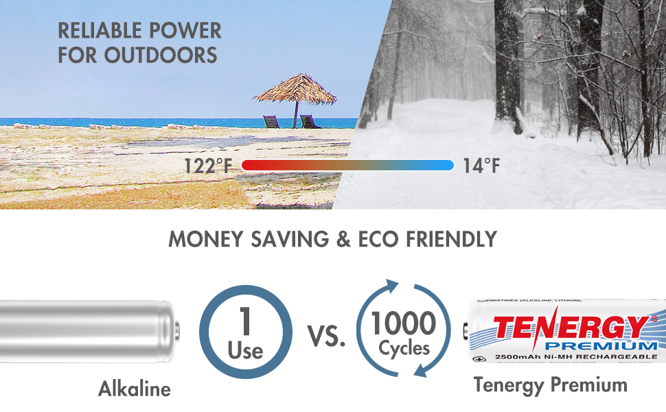 Tenergy Battery Benefits: Long lasting power and eco-friendly