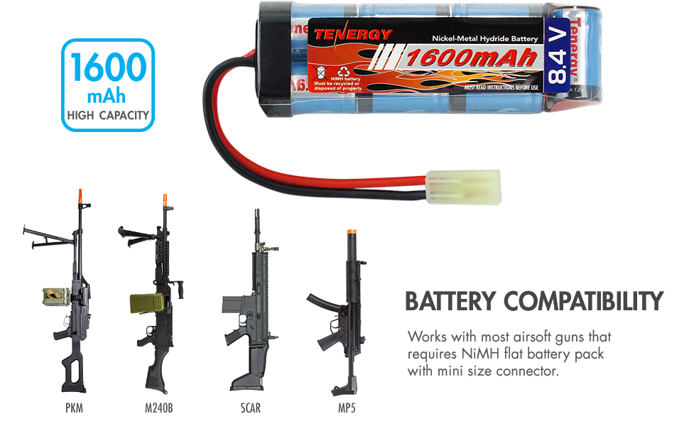 Compatible with PKM, M240B, SCAR, and MP5