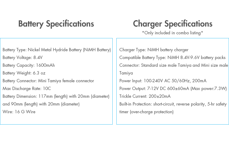 Battery and Charger Specifications