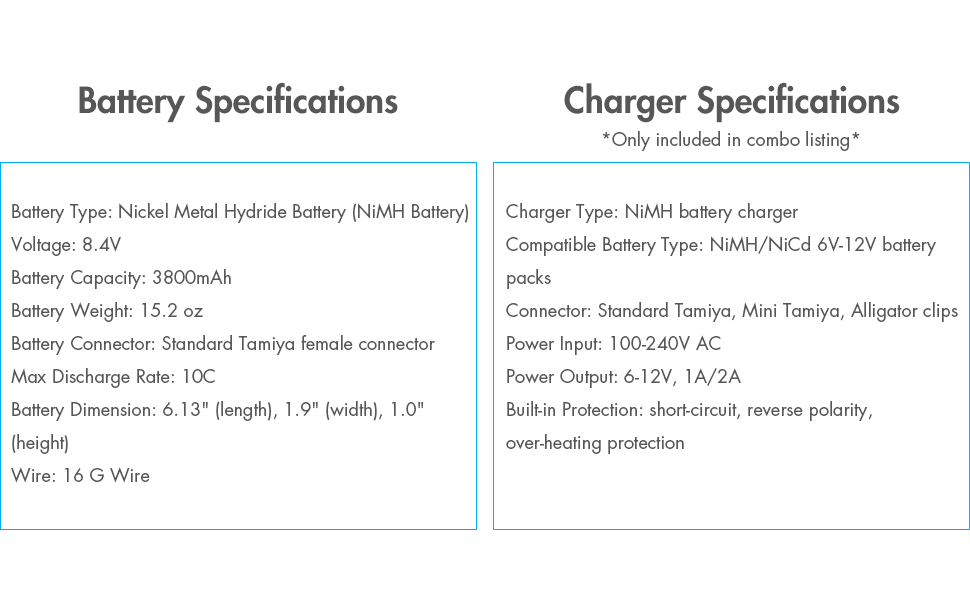 Battery and Charger Specifications