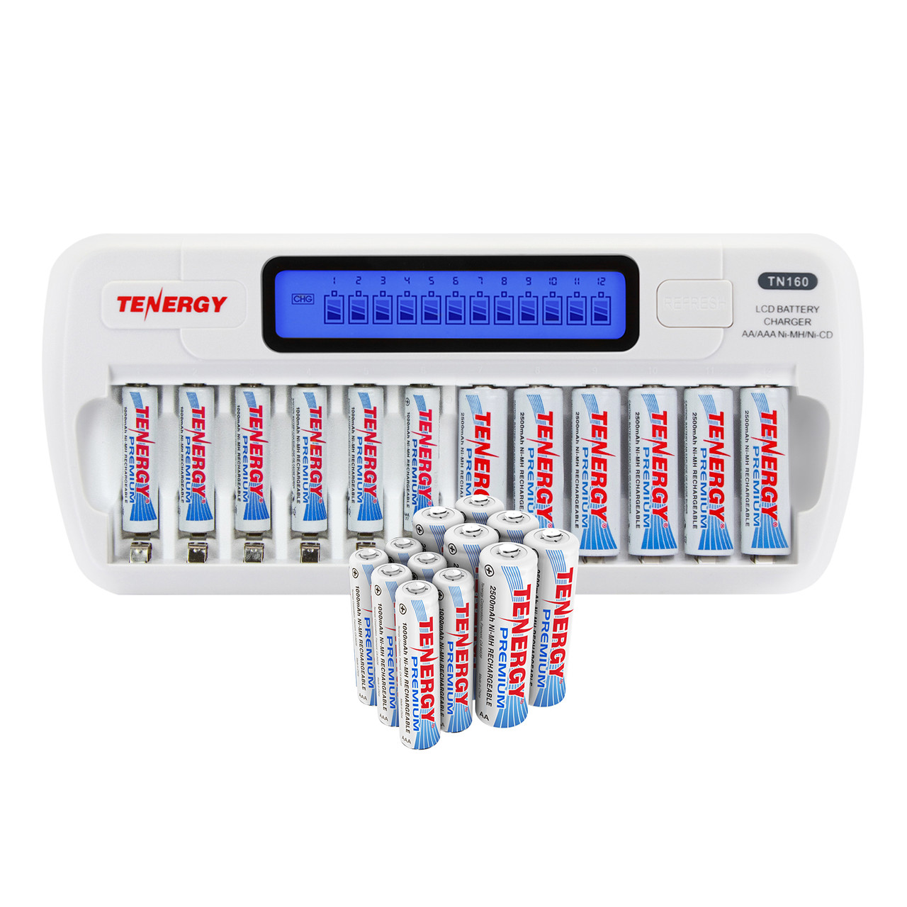 Combo: TN160 12-Bay AA/AAA NiMH/NiCd LCD Charger + 12 AA & 12 AAA Premium NiMH Rechargeable Batteries