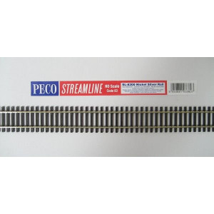 SL-8300 BOX - Peco HO Code 83 Flex Track - Wood Sleepers – “914mm/36in”