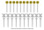 949-4197 - Walthers SceneMaster HO Railroad Crossing Signs -- 10 Each Modern Advance Warning & Crossbucks 949-4197 - Walthers SceneMaster HO Railroad Crossing Signs -- 10 Each Modern Advance Warning & Crossbucks