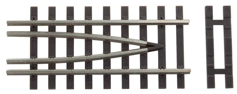 948-10005 - Walthers Track HO Code 100 Bridge Track End Set -- Includes 2 End Track Pieces, 2 Spacer Ties