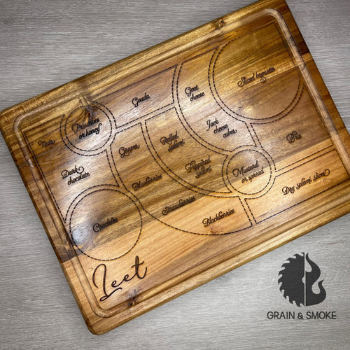 Charcuterie Map Cutting Board