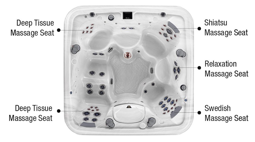 Diagram showing the different specialized massage seats of the Marquis Crown Epic Hot Tub