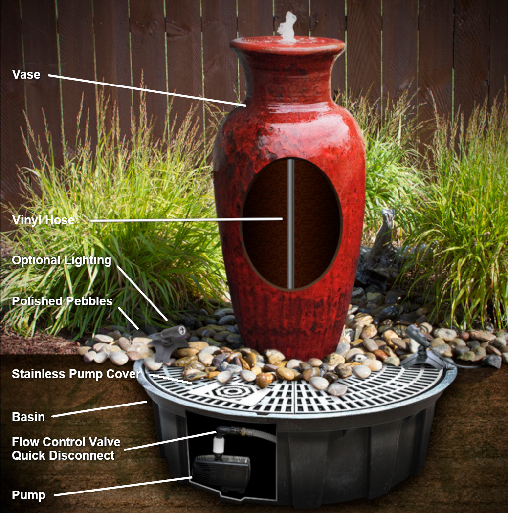 Vase Fountain | Closed Top Fountain Kit | Blue Thumb