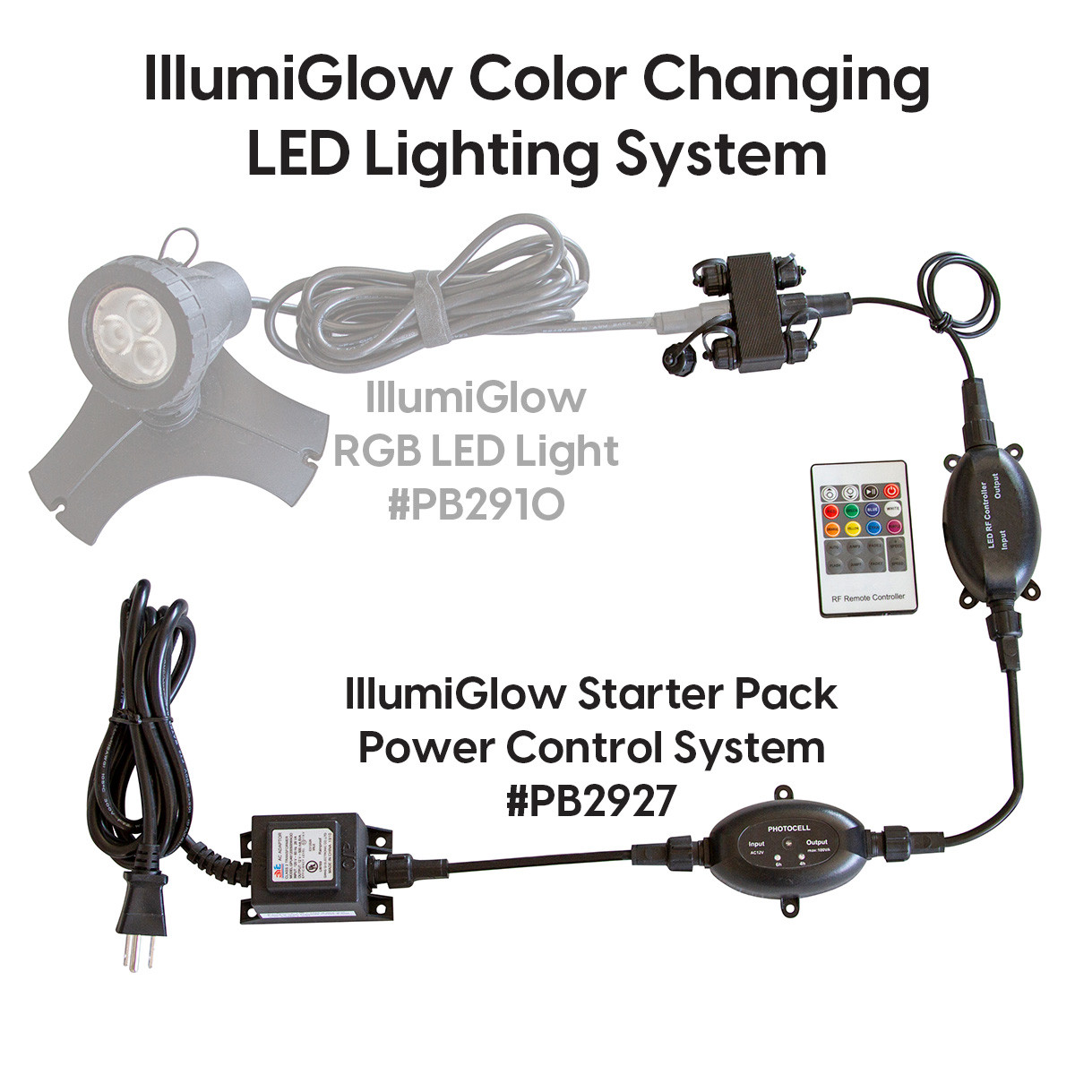 IllumiGlow® Color-Changing Multi-Light Starter Pack | Blue Thumb