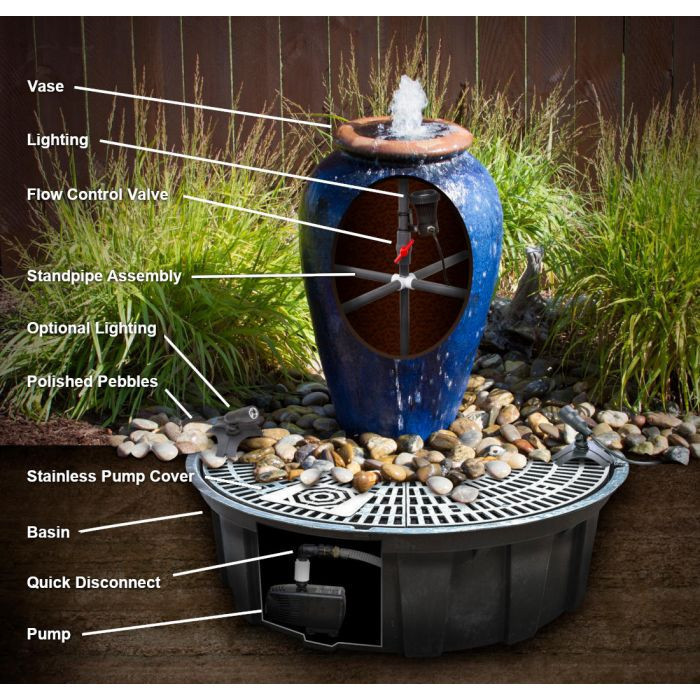 Fountains Tivoli Fountain Kit - FNT40306