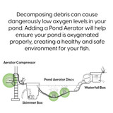 Pond aeration description graphic Pond aeration description graphic
