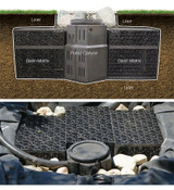 Cross-section diagram and installation photo showing Pump Canyon surrounded by Basin Matrix inside a lined underground waterfall reservoir