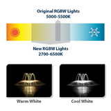 2 Light LED RGBW Sets for EcoSeries Fountain