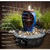 Fountain Diagram