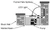 Formal Falls® Diagram