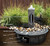 Fountain Diagram Fountain Diagram