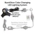 Lighting IllumiGlow® Color Changing Pond & Garden Light System Diagram