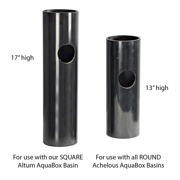 Water Reservoir - Basin Support Columns - Additional