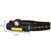 RECHARGEABLE STRAP-ON SWIVELING HEADLAMPS