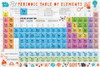 PERIODIC TABLE PUZZLE IN TUBE