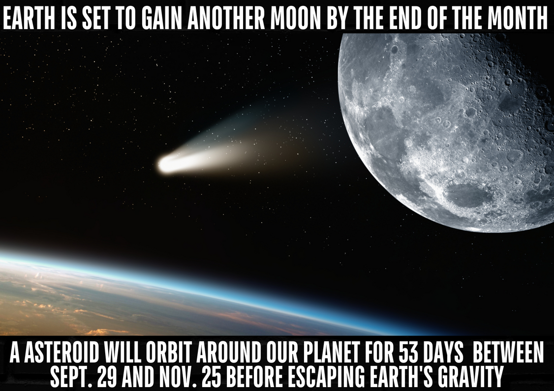 Newly Discovered Mini-Moon to Orbit Earth for Two Months! 