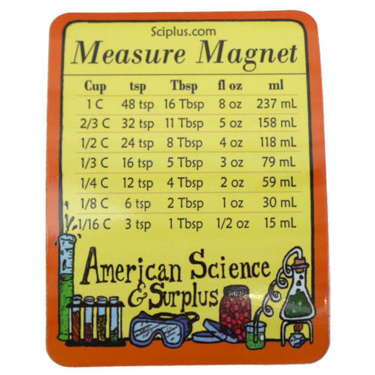 Kitchen Measurement Equivalents Stencil