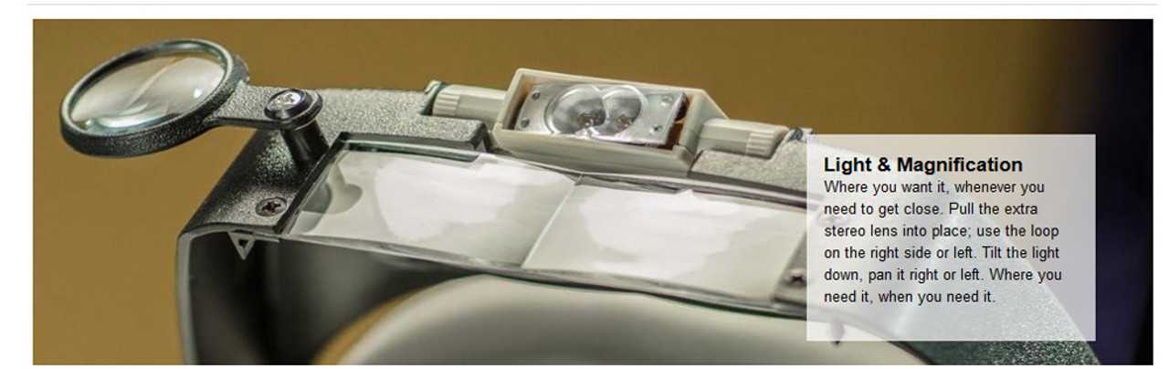 MAGNIPROS LED Illuminated Headband Magnifier Visor
