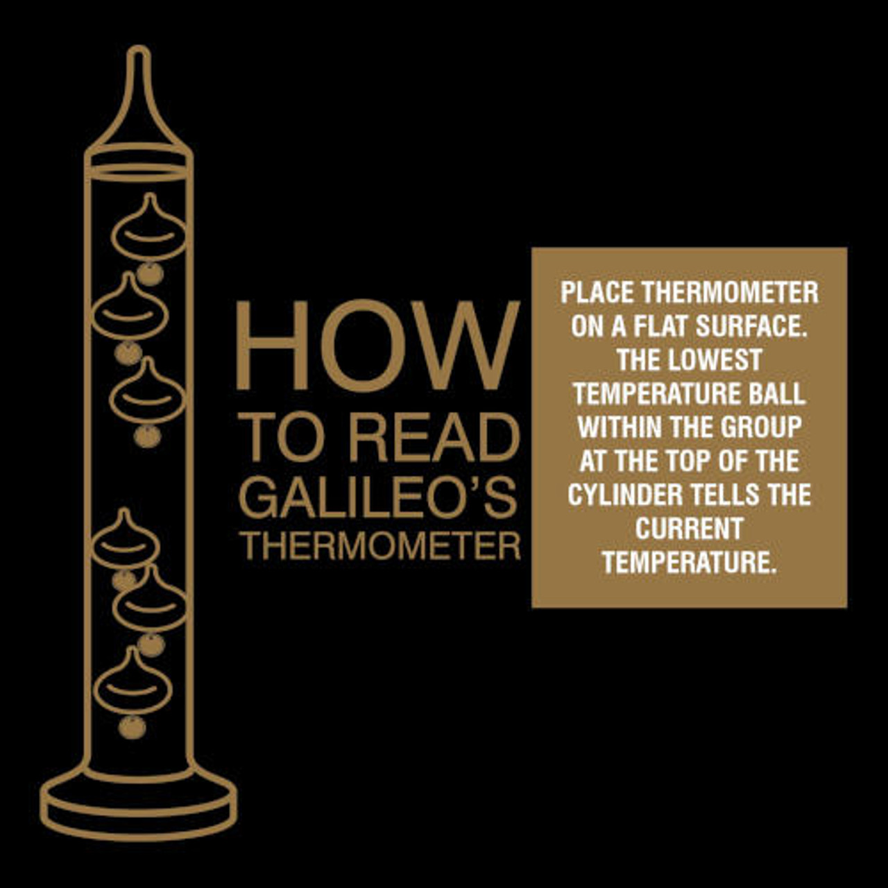 What's a Galileo thermometer and how do you read it?