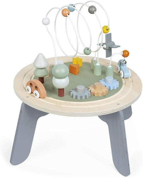 Activity Table Activity Table