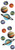 Planet Stickers