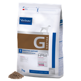 HPMD Dog Gastro Digestive Support bei Maldigestion & Rekonvaleszenz  (7 kg) MHD 27.05.2027