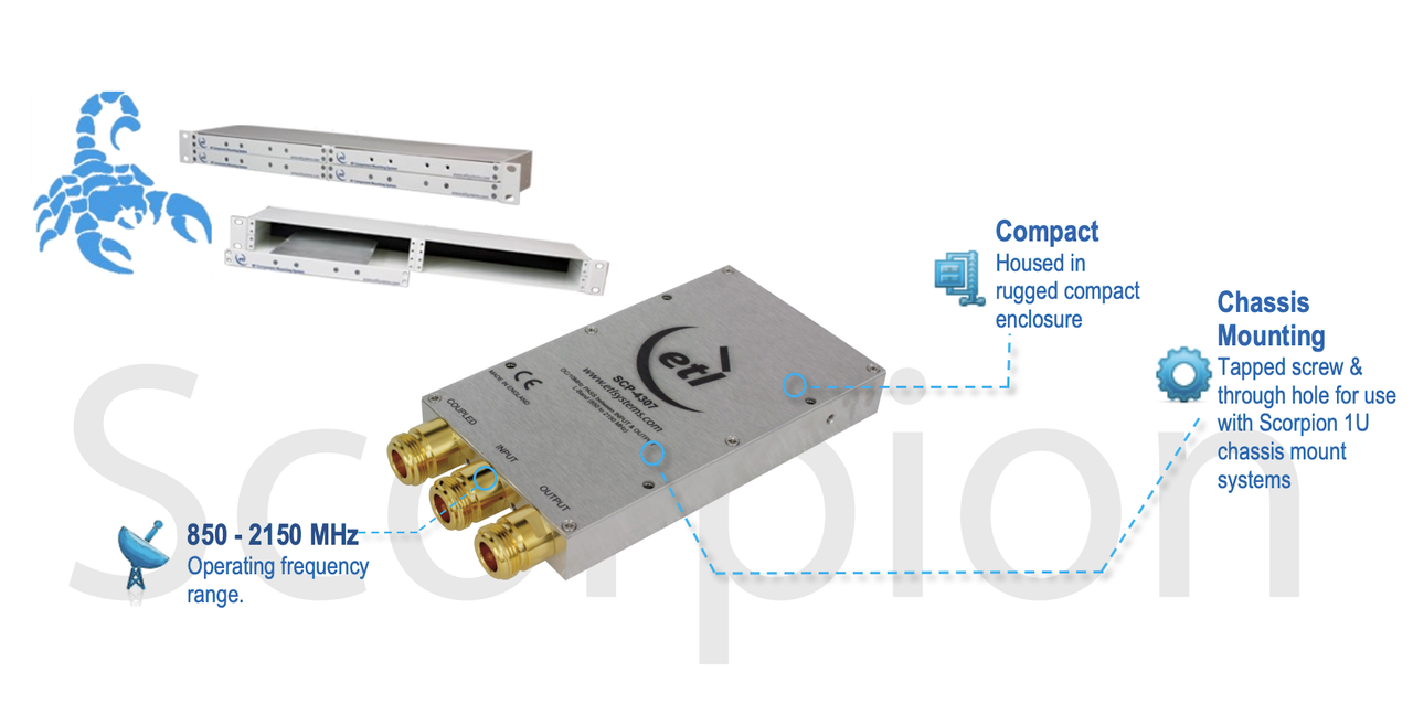 ETL Systems SCP-4307 Scorpion Series 10dB L-Band Coupler