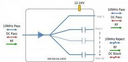 L-Band Active Splitter 2439 16-Way - 1 Port DC + 10MHz Pass