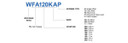 Product image for WAYFARER 0.6m X-Band Auto Flyaway Antenna - Feed Forward Product image for WAYFARER 0.6m X-Band Auto Flyaway Antenna - Feed Forward