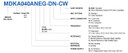 Product image for MEDIAN 40W Ka Triple Band GaN BUC (AC + INT Ref Standard Stability)